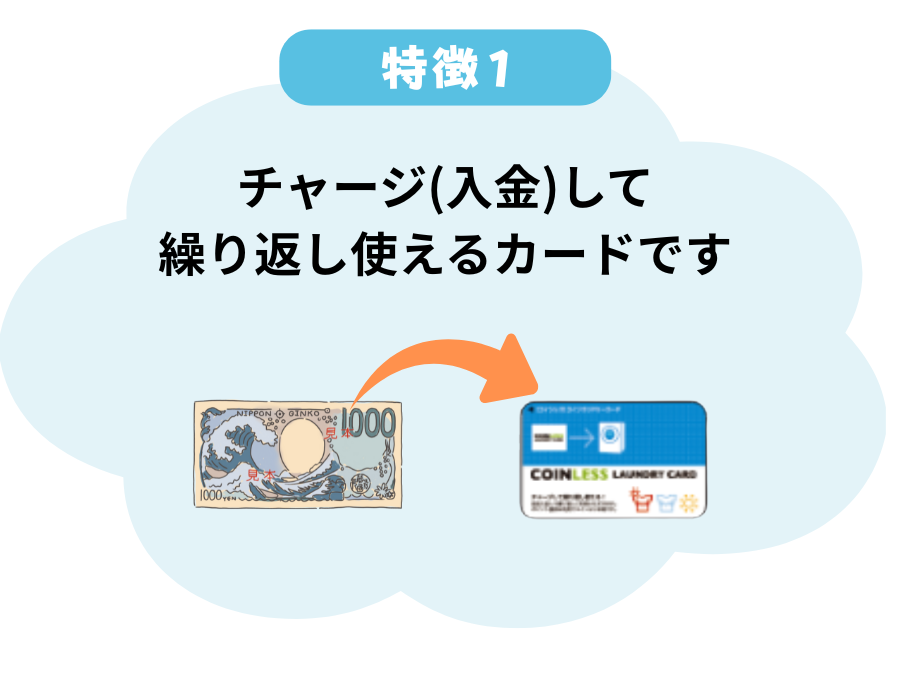 ランドリーカード１